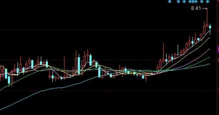 读完秒懂！期货资管fof发展现状(期货资管投资范围)_http://okseec.cn_期货资讯_第1张