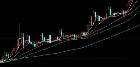 转发收藏！动力煤期货合约是什么意思(动力煤期货合约是什么意思啊)_http://okseec.cn_期货大全_第1张