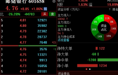 备受瞩目！期货棉花喊单直播室（政策调整、国际贸易形势）_http://okseec.cn_期货知识_第1张