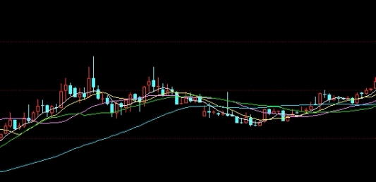 深夜分享!棉纱行情(全面解析当前市场动态)_期货大全_第1张_OK期货直播室 深夜分享!棉纱行情(全面解析当前市场动态)_http://okseec.cn_期货大全_第1张