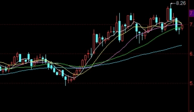 济南哪里可以开期货账户(济南哪里可以开期货账户的)_http://okseec.cn_期货知识_第1张