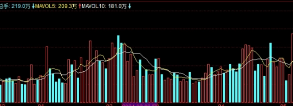 非常实用！期货一个交易日涨跌多少(期货一个交易日涨跌多少合适)_http://okseec.cn_期货资讯_第1张