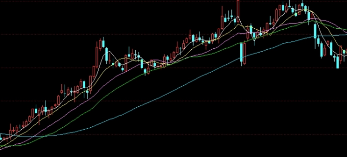 期货交易相关费用标准对比时需要重点查看哪些公开参考指标_https://okseec.cn_期货知识_第1张